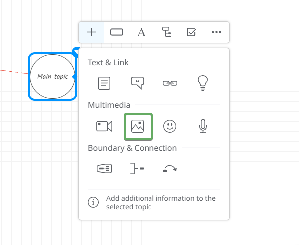 mind map mindomo mac