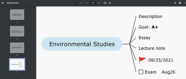 mindnode import formats