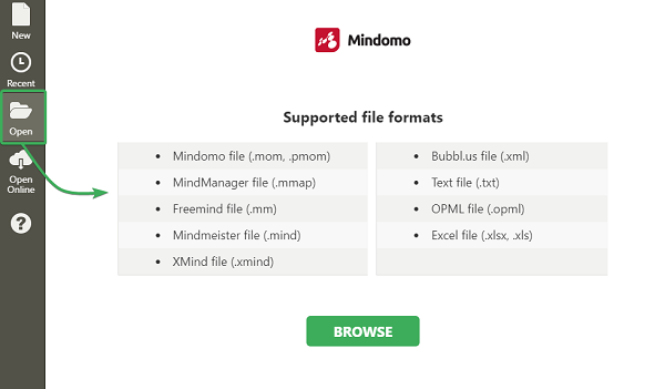 mindomo images not syncing