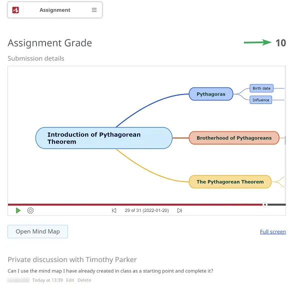Página de calificación