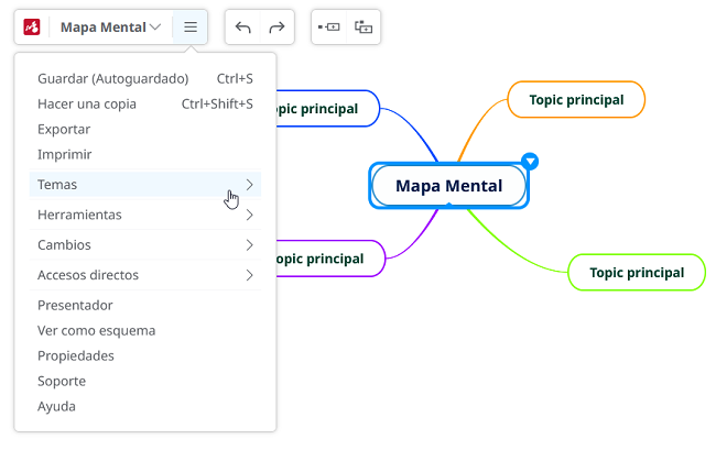 mapas mentales mindomo