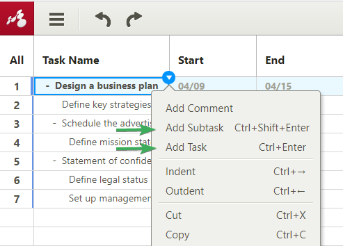 Gantt Chart Symbols Definitions