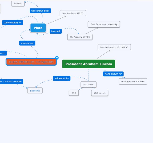 mindomo differences between maps